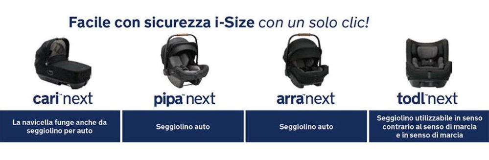 Base per Seggiolino Auto Inglesina Isofix per Huggy 